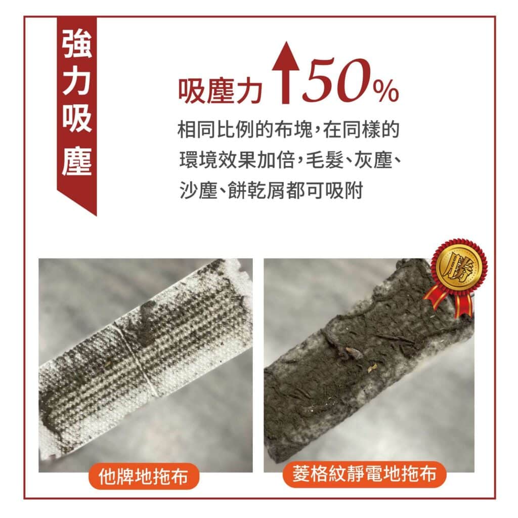 靜電地拖布在清潔效果和耐用性方面比一般拖把更為優秀,因此,在選擇地面清潔工具時,應根據實際需要選擇適合自己的產品